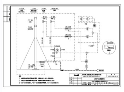 pro4-1